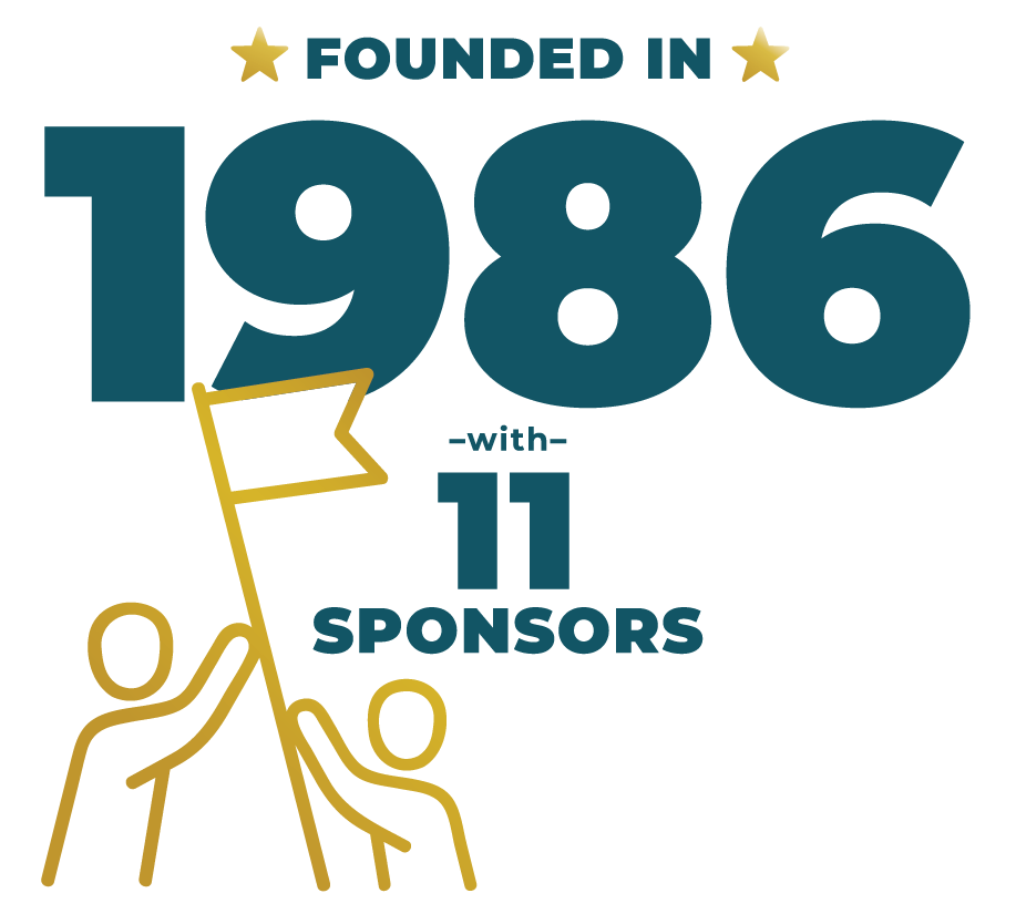 2025_TOC_TIMELINE-v02-1986