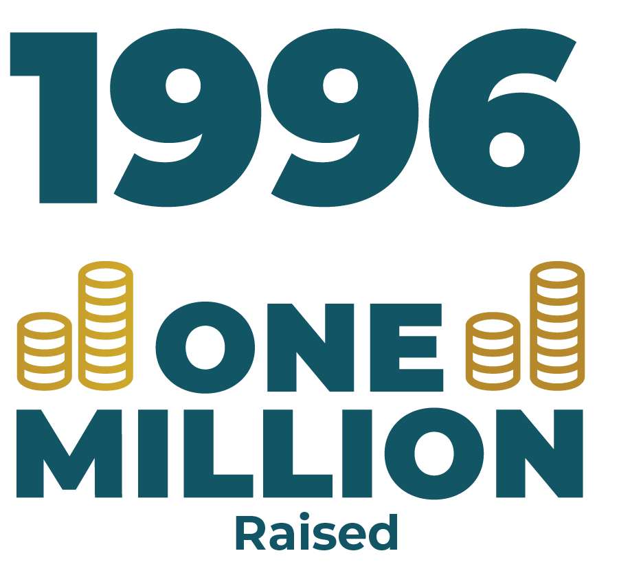 2025_TOC_TIMELINE-v02-1996