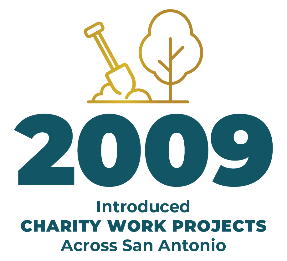 2025_TOC_TIMELINE-v02-2009