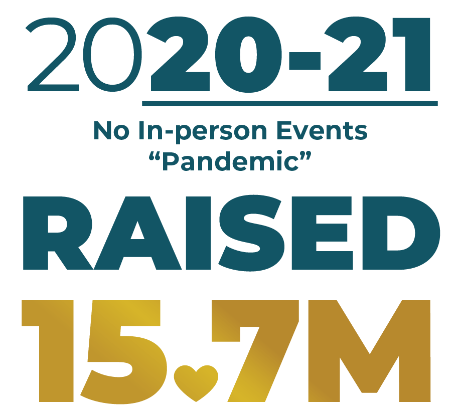 2025_TOC_TIMELINE_PANDEMIC