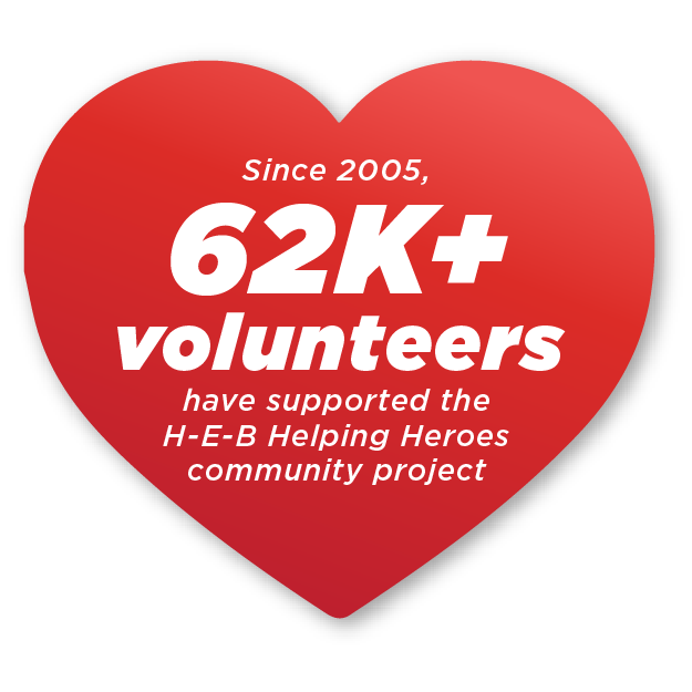 H-E-B’s Annual Helping Heroes honors first responders across Texas - H ...