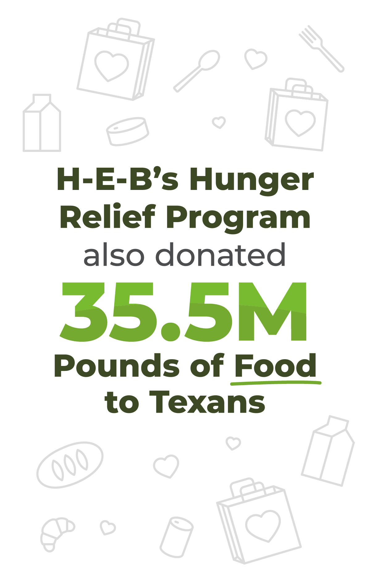 SUSTAINABILITY-INFO-FBDonation-2025