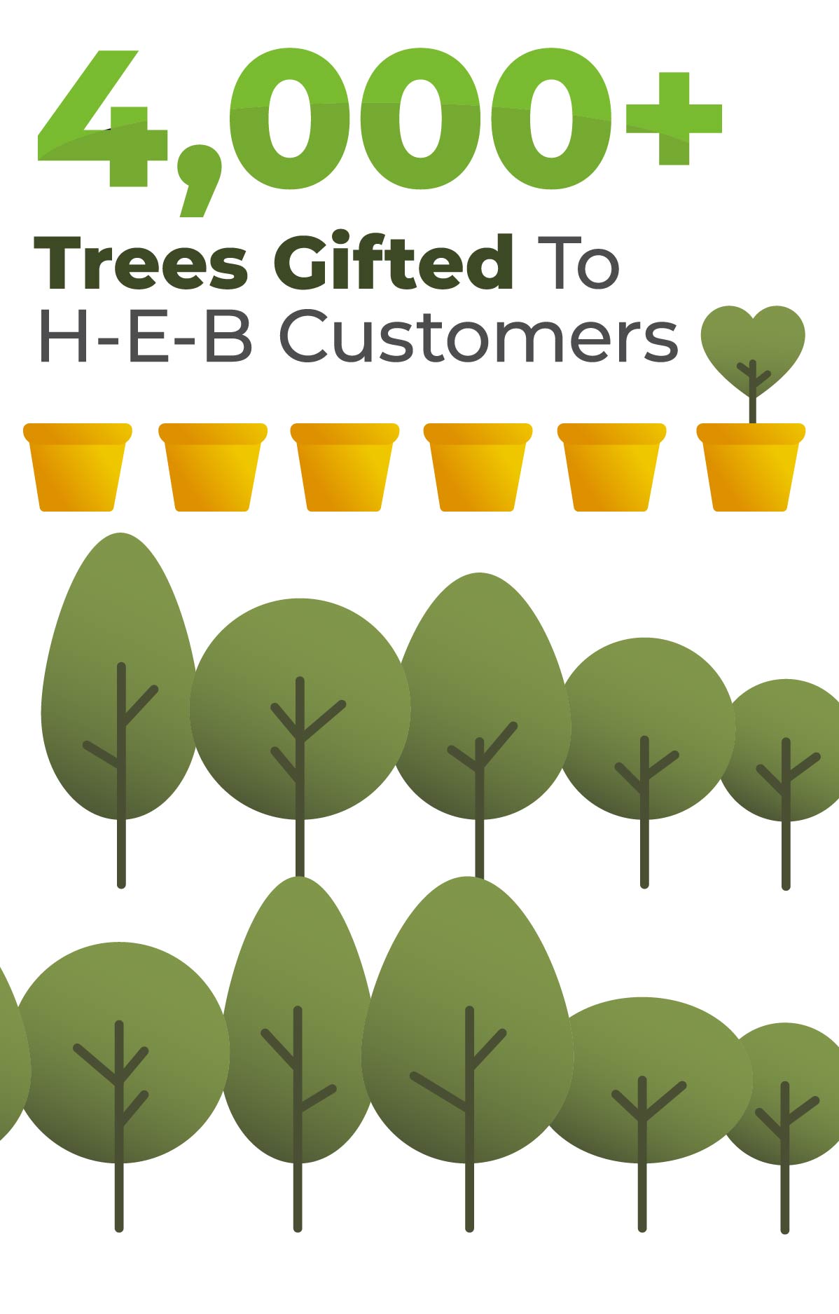 SUSTAINABILITY-INFOGRAPHICS-2024-4
