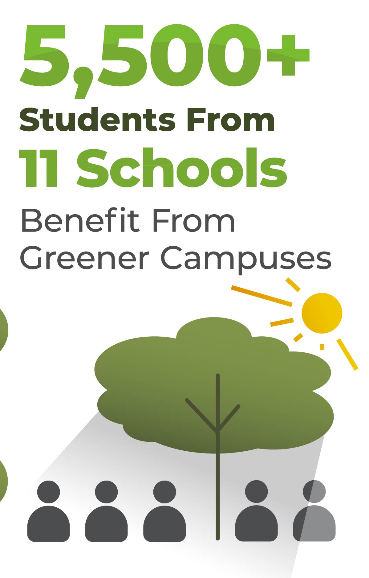 SUSTAINABILITY-INFOGRAPHICS-2024-5