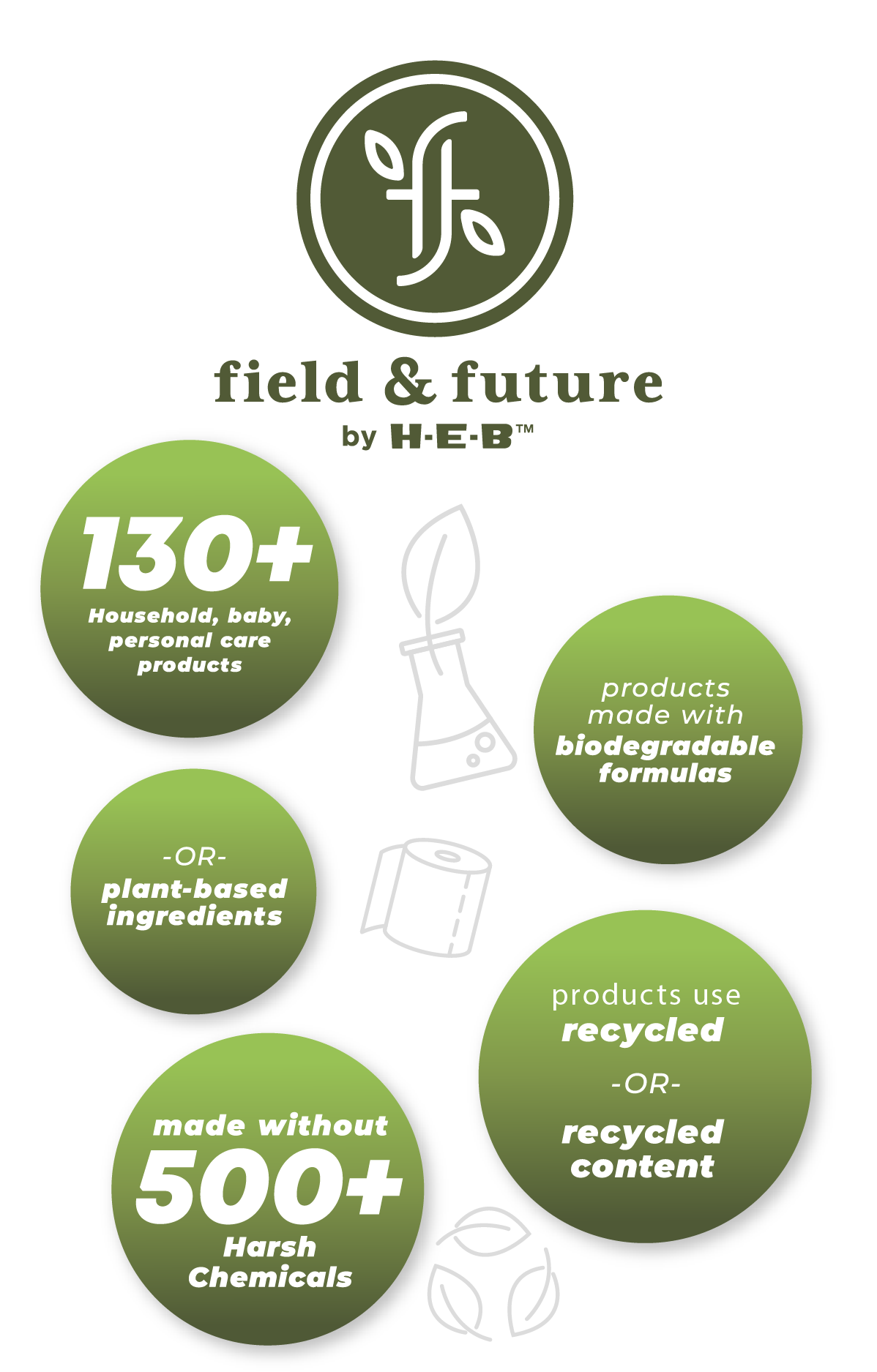 TEXAS-RECYCLESDAY-INFO-2025-49