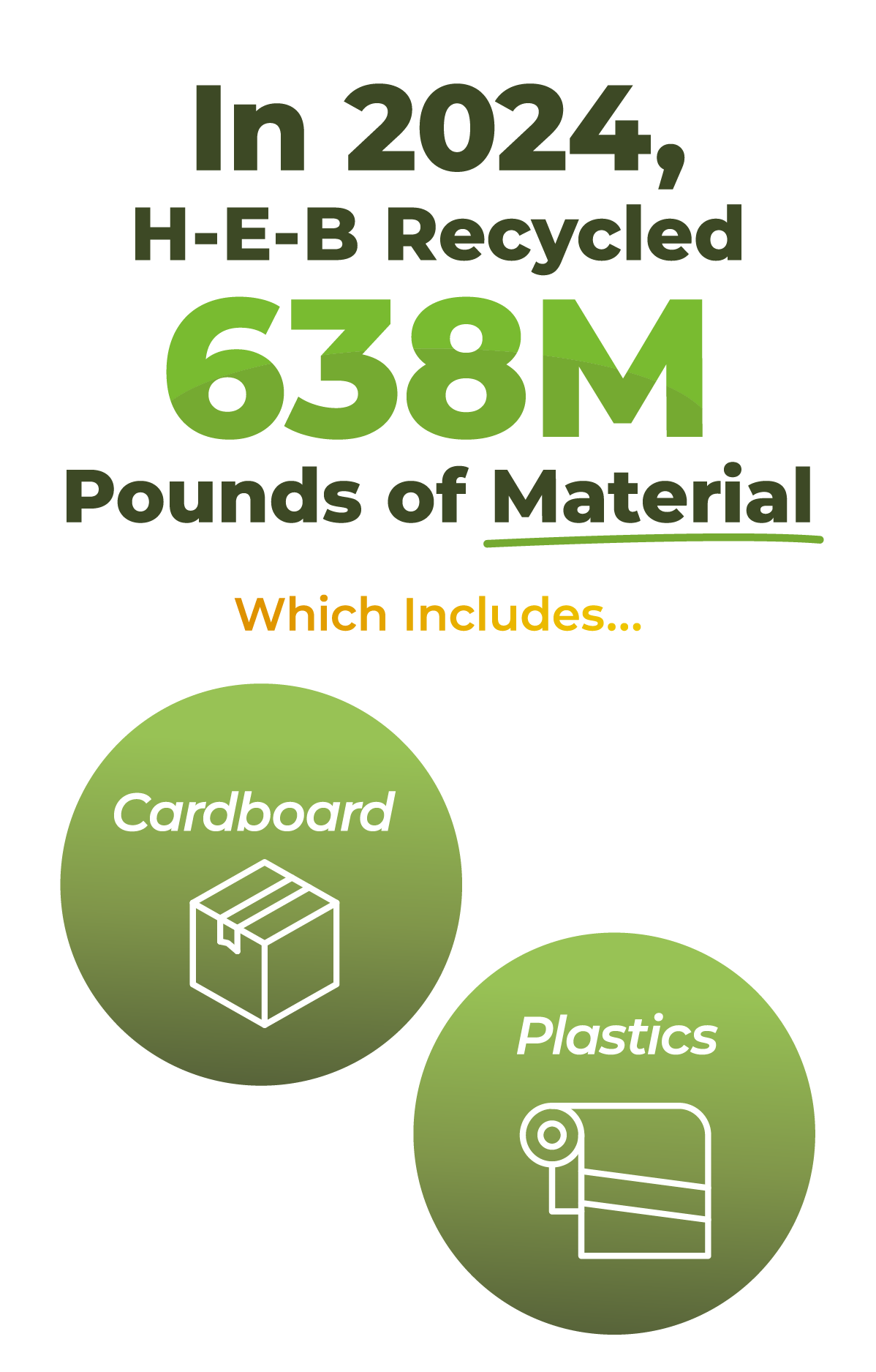 TEXASRECYCLESDAY-INFO-2025-42