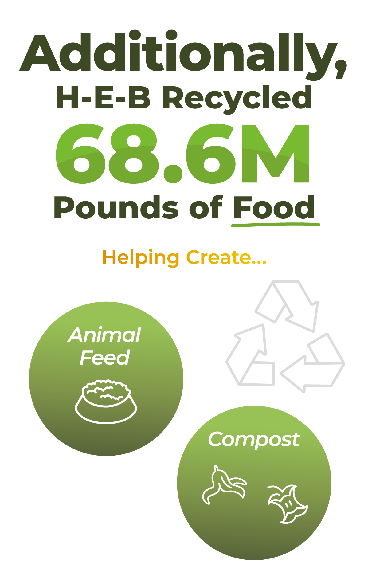 TEXASRECYCLESDAY-INFO-2025-44