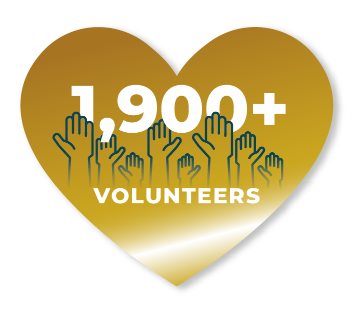 TOC-INFOGRAPHICS-2025-VOLUNTEERS