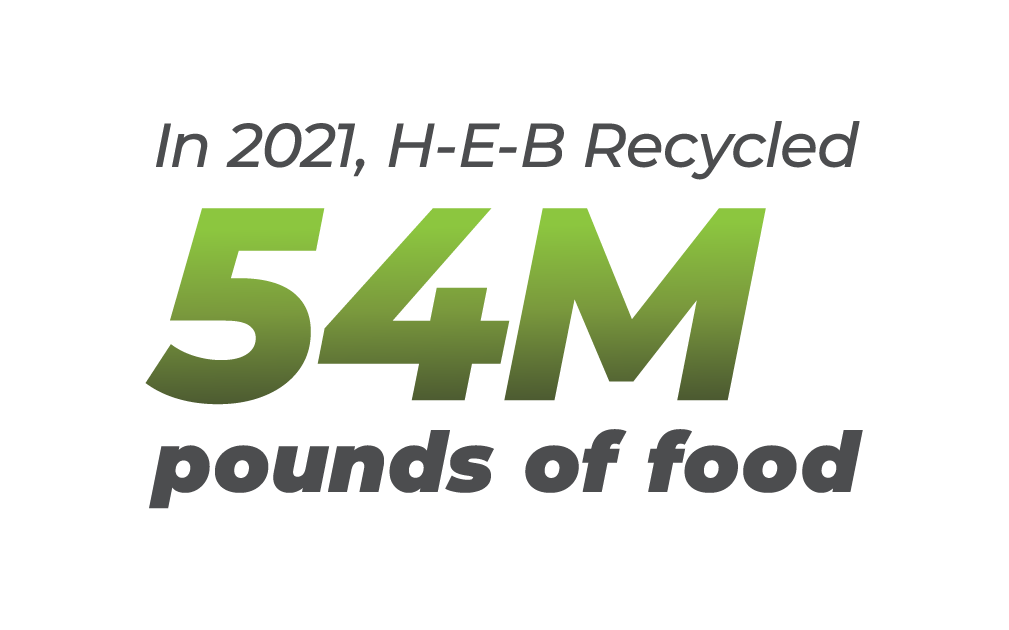 https://newsroom.heb.com/wp-content/uploads/2018/01/TPWL-POST-RECYCLE-INFO-07.png