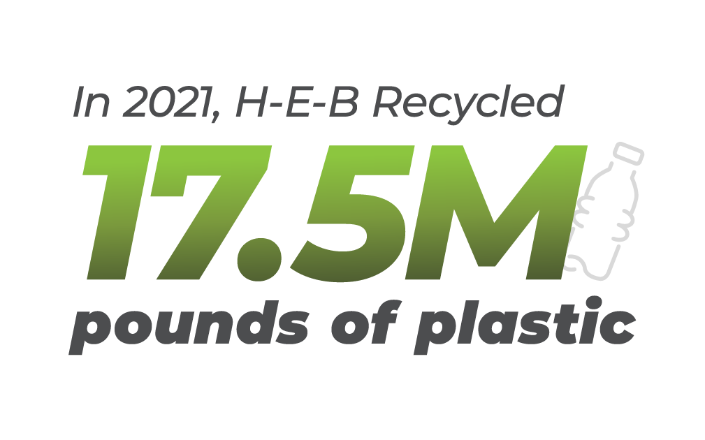 H-E-B's “Store Drop-Off” Recycling Program Gives Plastic a Second Life