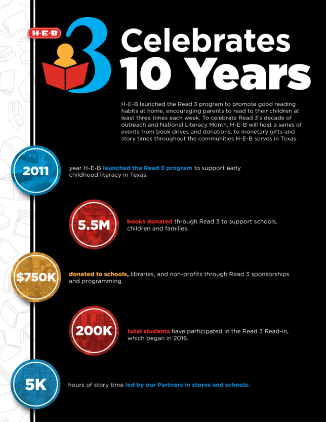 Read Three Program H-E-B Read 3 celebrates 10th anniversary encouraging literacy in Texas ...