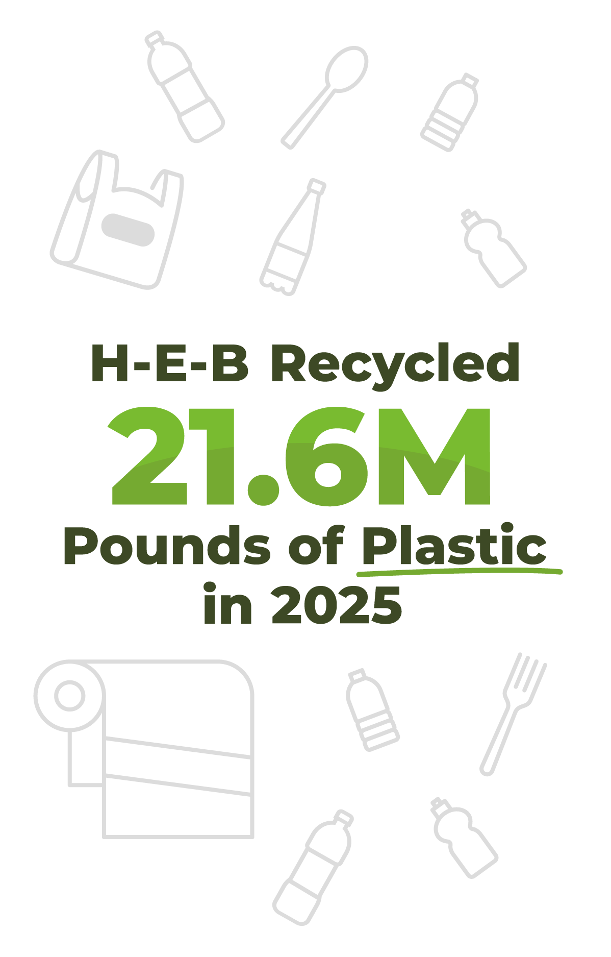 SUSTAINABILITY-INFOGRAPHICS-2025-PLASTICS2