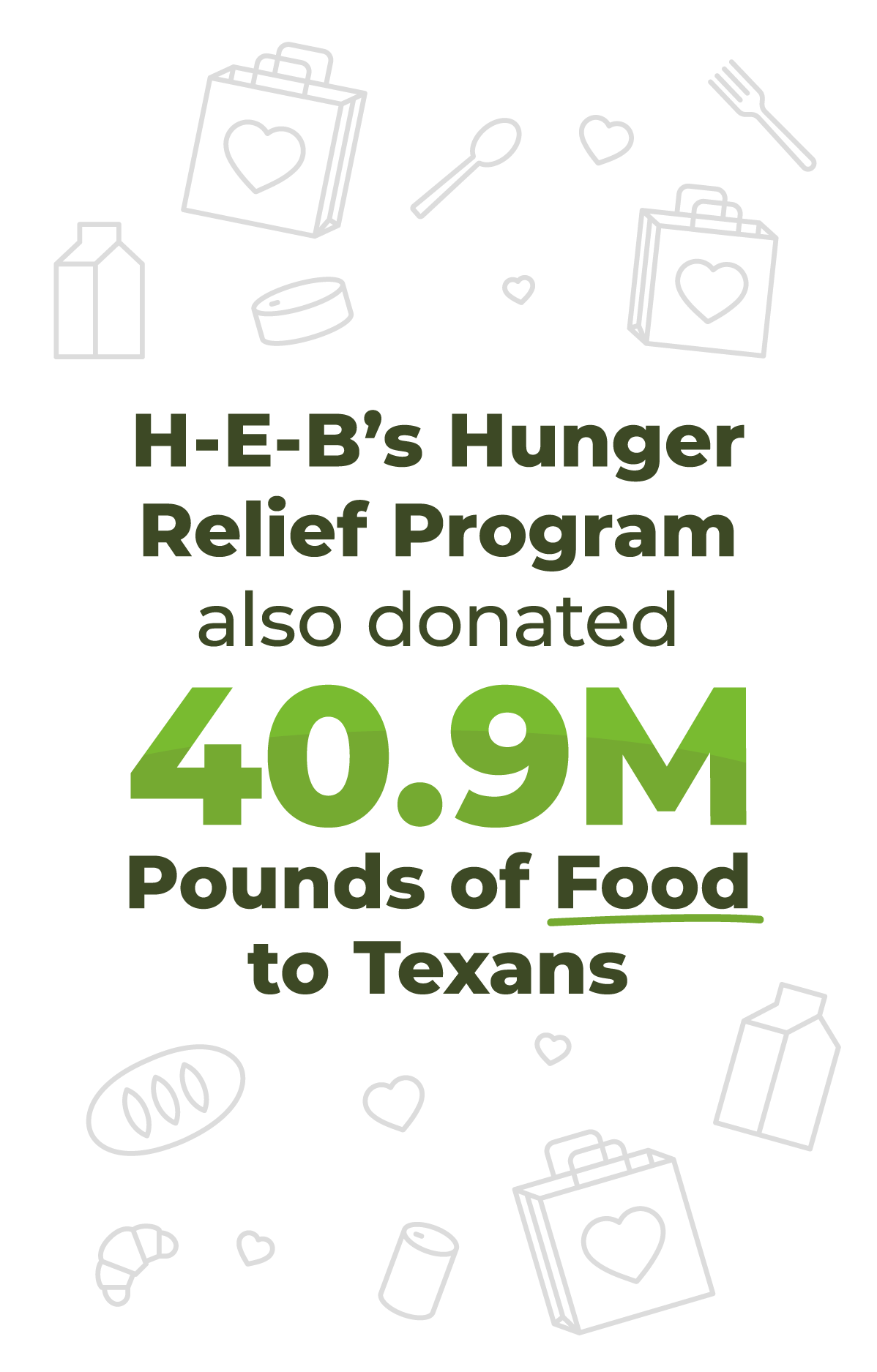 SUSTAINABILITY-INFOG_HR_2025