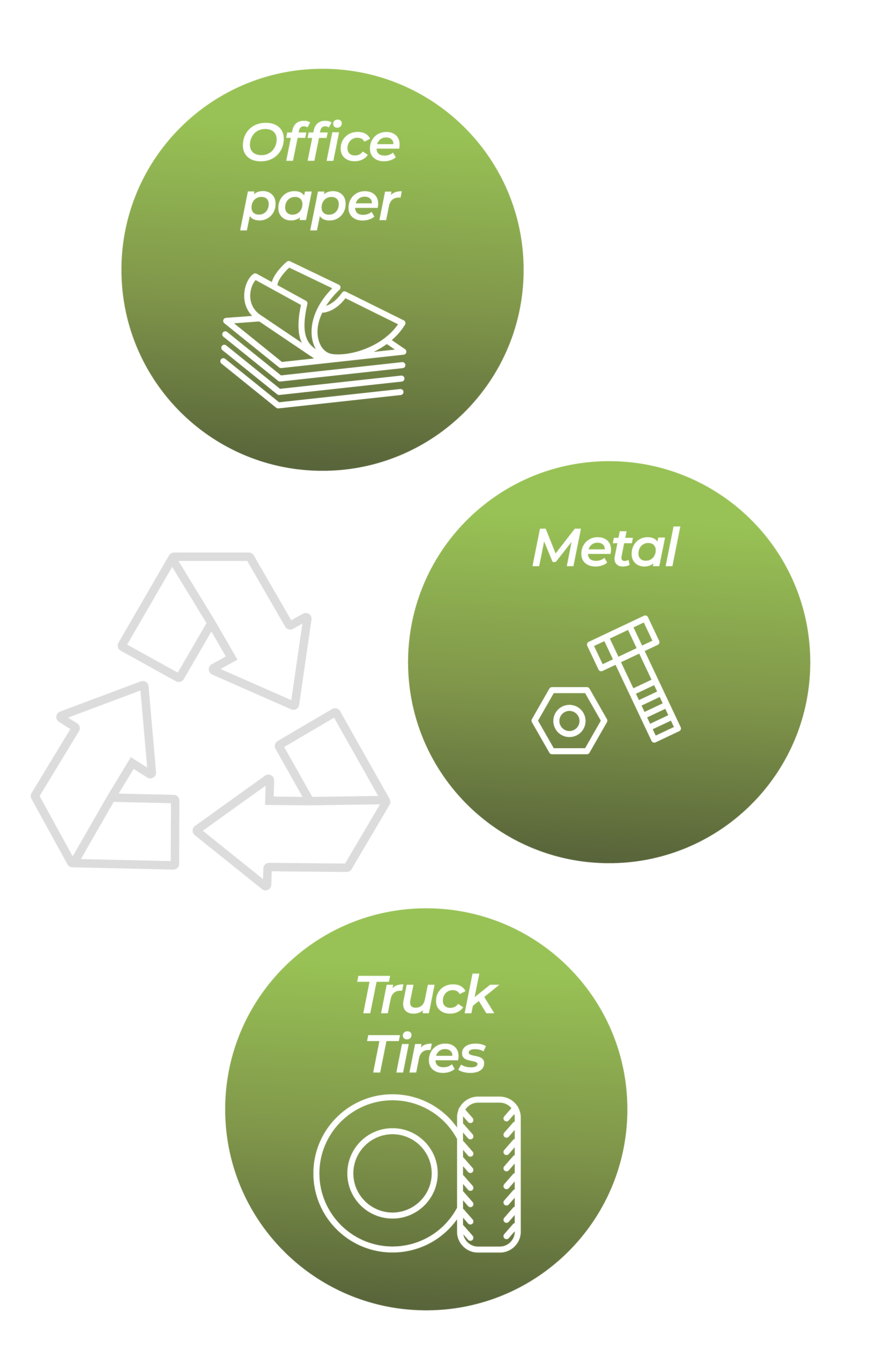SUSTAINABILITY_INFOGRAPHICS_2025-EXAM