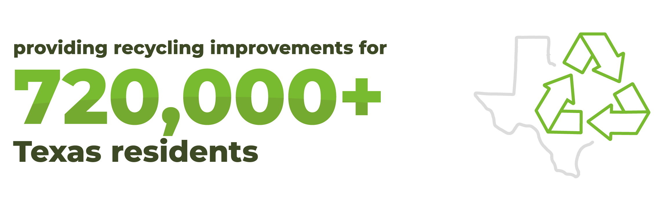 Texas Recycle Grants-50